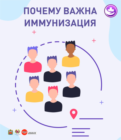 Неделя осведомленности о важности иммунопрофилактики.